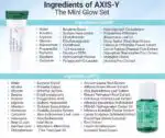 AXIS-Y The Mini Glow Set - Image 7